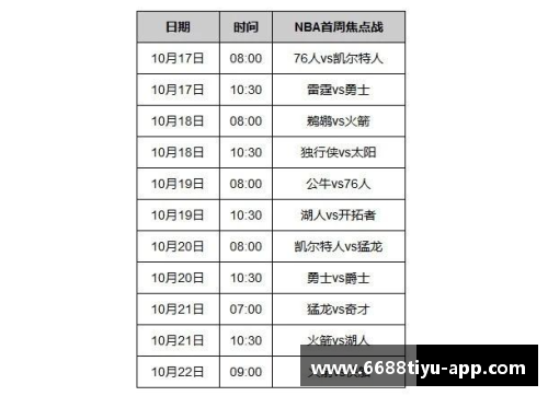 NBA赛程一览：全面解读2024-2025赛季赛程安排